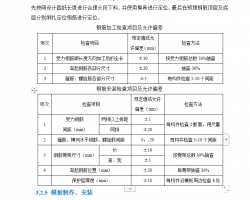 C30䓽ŽY(ji)(gu)ϵ_ʩ   15P