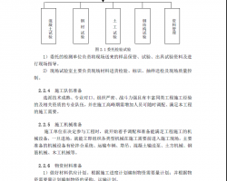 ٹ·ʩ˜ʻg(sh)ָ(PDFʽ    114P