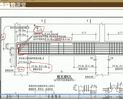 16G101ϵЈD䓽ƽ(ni)ԔvD(zhun)QTZL(gu)