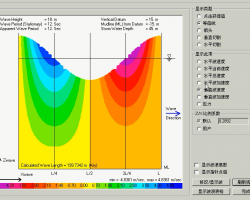 SAP2000ҕl̳