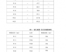 ĳЌW(xu)ֲ(zi)֏(f)ؽ̱O(jin)팍ʩ(x)t 24P