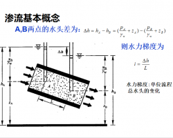 |(zh)W(xu)cW(xu)2ĝB͸(_(d))