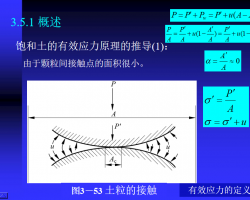 ˮcˮ(qing)Ӗ(xn)PPT(53(y))