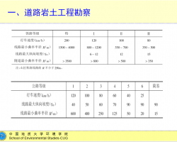 ̵|(zh)n·򿱲PPT(49)