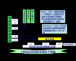 ](mi)(xing)ĿO(sh)Ӌ(j)Aιr(ji)Ŀ 203P