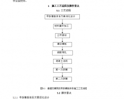 ̾Gɫʩ(bio)(zhn)152퓣