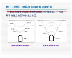 L(fng)U(xin)cӖ(xn)n 46P