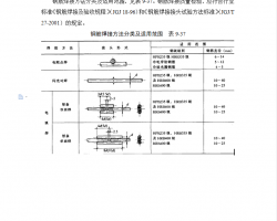 䓽ʩˇ 38P