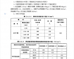 F·32+48+32mBm(x)@Ӌ(j)(sh) 14P