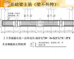 䓽Ӌ(j)㰸(D114(y))