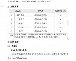 סլ≦uʩI(y)ָ(do) 17P