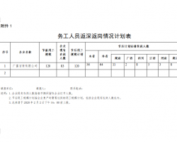 (w)ˆTrӋԼ(ji)I(y)TMչry(tng)Ӌ 2P