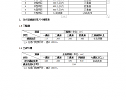 Kr(nng)񹤌(sh)ƬF(xin)O(sh)䰲b(bio)(zhn)D