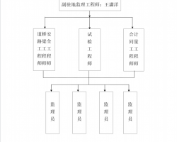 ·Ӳ̱O(jin)Y(ji)PDF 15P