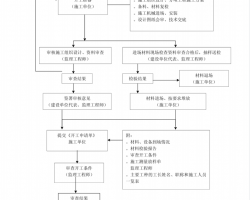 ·ˮʩAαO(jin)PDF 30P