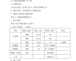 ȫa(chn)ָ]Ļ֧o(h)ʩMO(sh)Ӌ(j) 29P