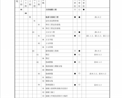 500kv׃վʩ(qing)ԗlĈ(zh)Ӌ(j) 26P