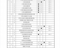 ׃վ늚⹤|(zh)(qing)ԗlĈ(zh)Ӌ(j)PDF 124P