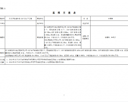 r(nng)W(wng)10kV¹̽O(sh)O(jin)(bo) 7P