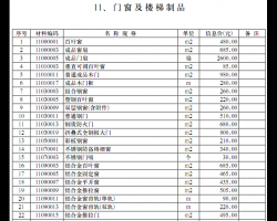 (j)20201-12¹r(ji)Ϣ