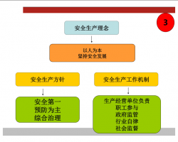 Dӆ2021桶ȫa(chn)PDFʽPPT