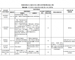 ΣU(xin)^ֲ(xing)̌(zhun)(xing)ֲ 19P