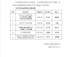 2016꽨ʩȫa(chn)»(dng)Y(ji)(10)