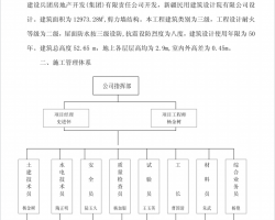 Y(ji)(gu)Сߌסլb̷PDF 33P