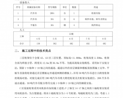 (hu)չļƵ䓽Y(ji)(gu)ʩ^(gu)c(din)Y(ji)PDF 4P