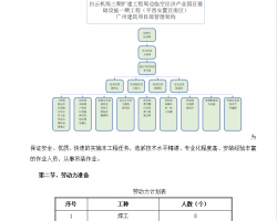 a(chn)I(y)@^(q)A(ch)O(sh)ʩ䓽Y(ji)(gu)b(xing) 66P