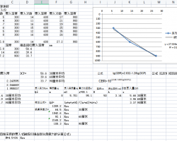 ׳d Microsoft Office Excel  (2)