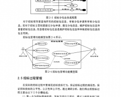 TʿJ2EEĻˮվͶ˹ϵy(tng)оcF(xin)2009