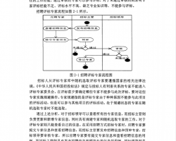 J2EEĻˮվͶ(bio)ϵy(tng)оc(sh)F(xin)