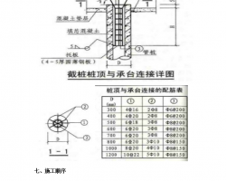 PHCo(xing)ʩ