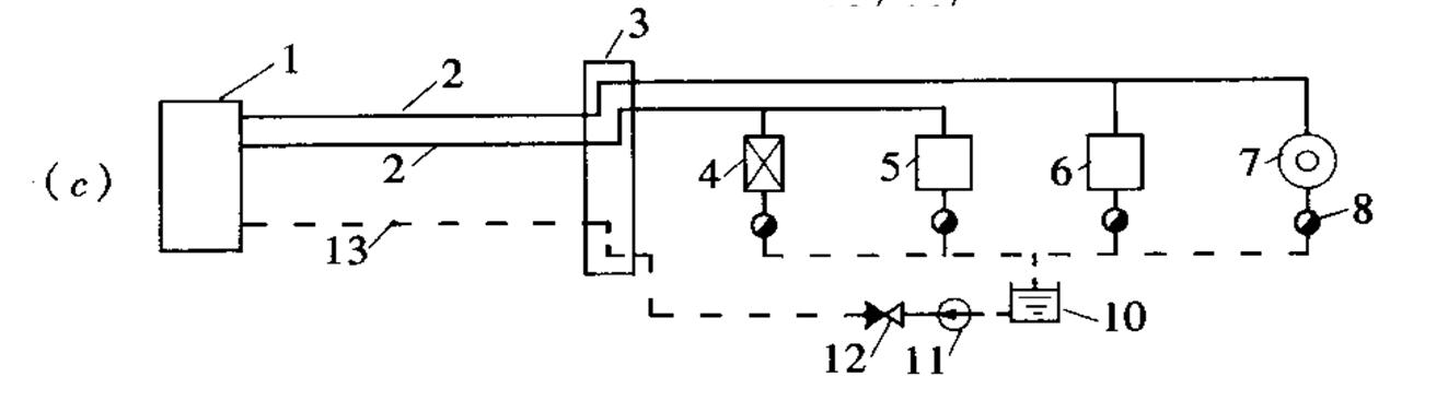 5-11(c)Y(ji)ˮʽϵy(tng)