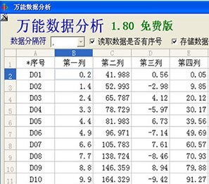 fܔ(sh)(j) 1.80