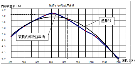 QQ؈D20160914085343.png