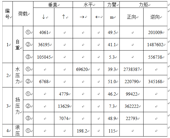 䓹ֲܷY(ji)(gu)O(sh)Ӌ(j)f