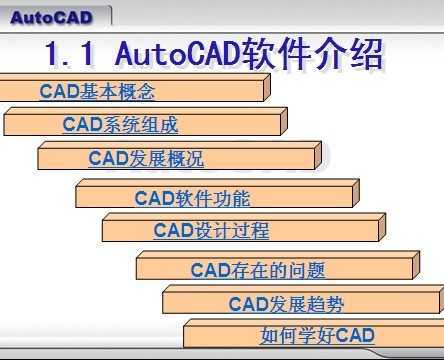 AUTOcad̳