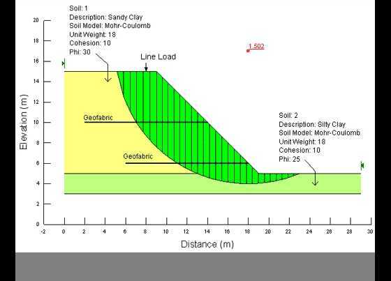 slope2000Ӌ߅·(wn)