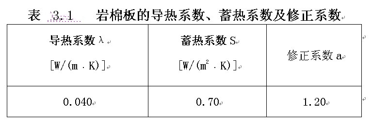  3.1  rްČ(do)ϵ(sh)ϵ(sh)ϵ(sh)