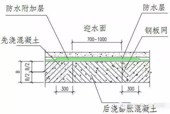 QQ؈D20170729160129.png