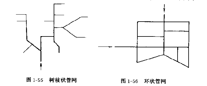 1---55 c  1---56