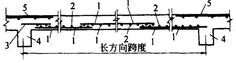 D9-37 䓽ӾW(wng)pL(zhng)緽Ĵ