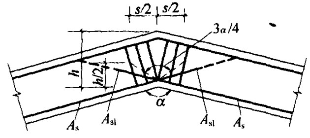 D9-23 䓽(ni)۽̎