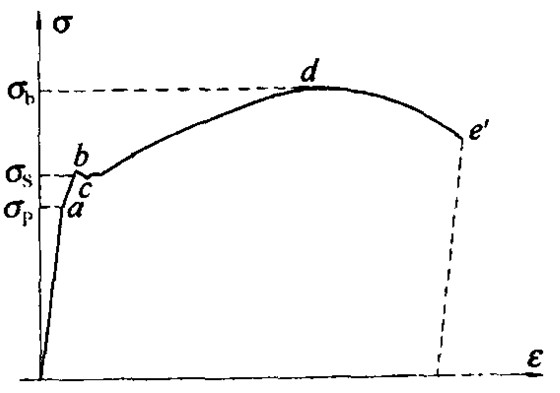 D9-5 ܈䓽đ(yng)-(yng)׃D