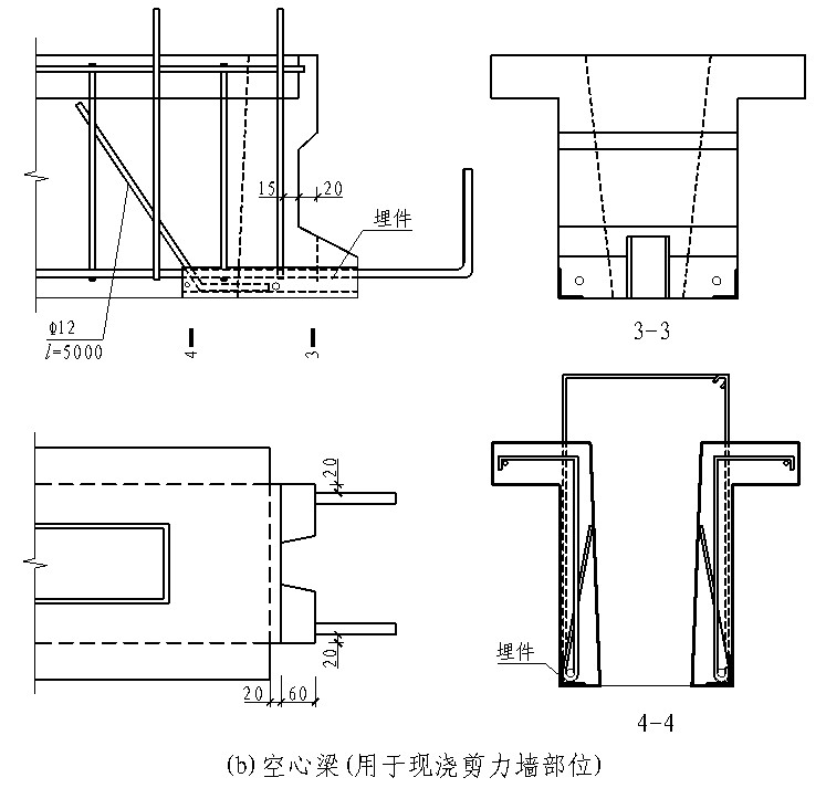 D7.1-1  ʽA͹(ji)c(din)˘(gu)